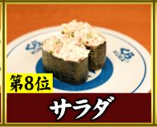 ジョブチューン、くら寿司8位「サラダ」